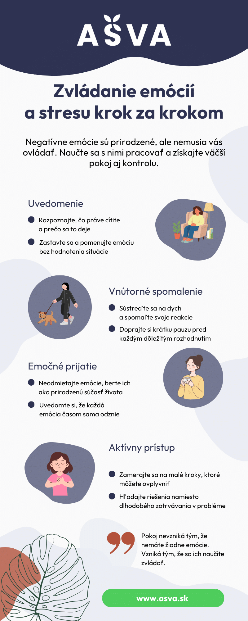 Ako zvládať negatívne emócie a stres: Tipy pre pokojnejšiu myseľ Infografika: Praktický návod na zvládanie emócií