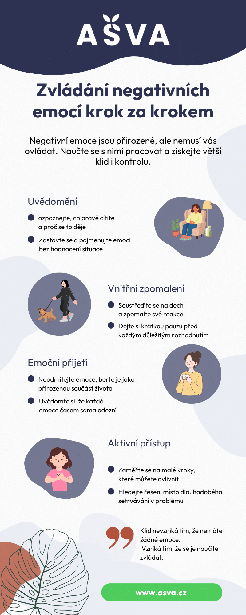 Jak zvládat negativní emoce a stres: Tipy pro klidnější mysl Infografika: Praktický návod na zvládání emocí
