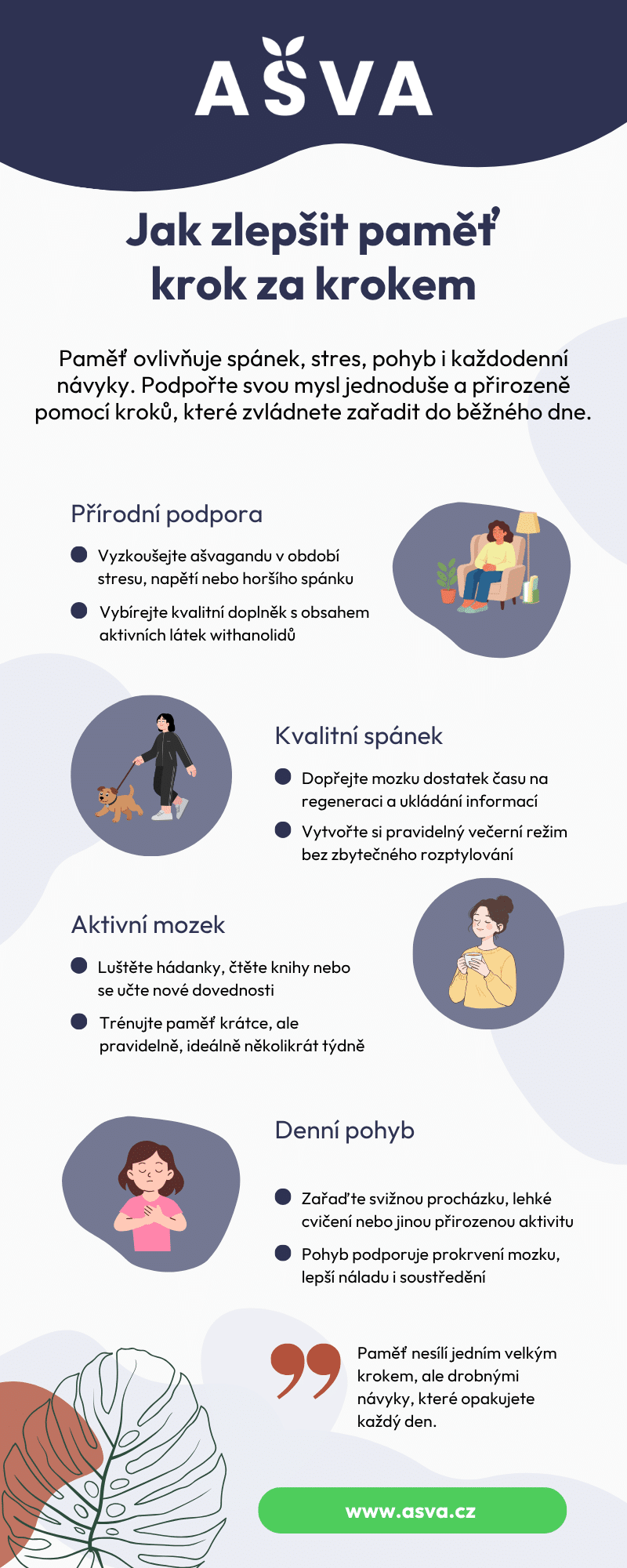 Infografika: Jak podpořit paměť jednoduchými návyky